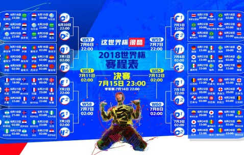 世界杯球队资讯-根据你提供的要求，直接生成的1个标题是，，解绑